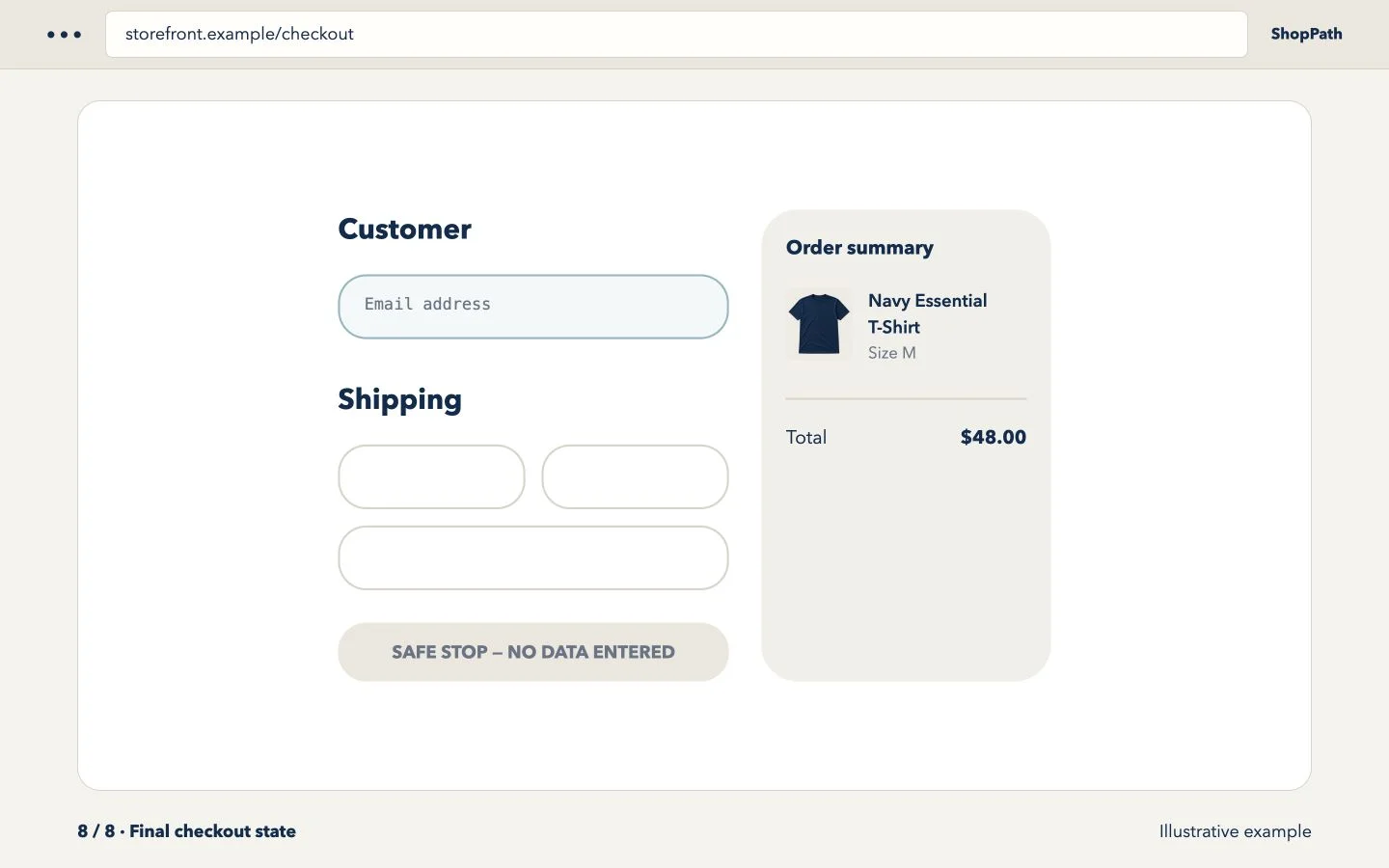Final checkout state checkpoint screenshot