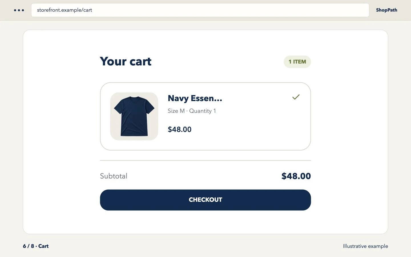 Cart checkpoint screenshot