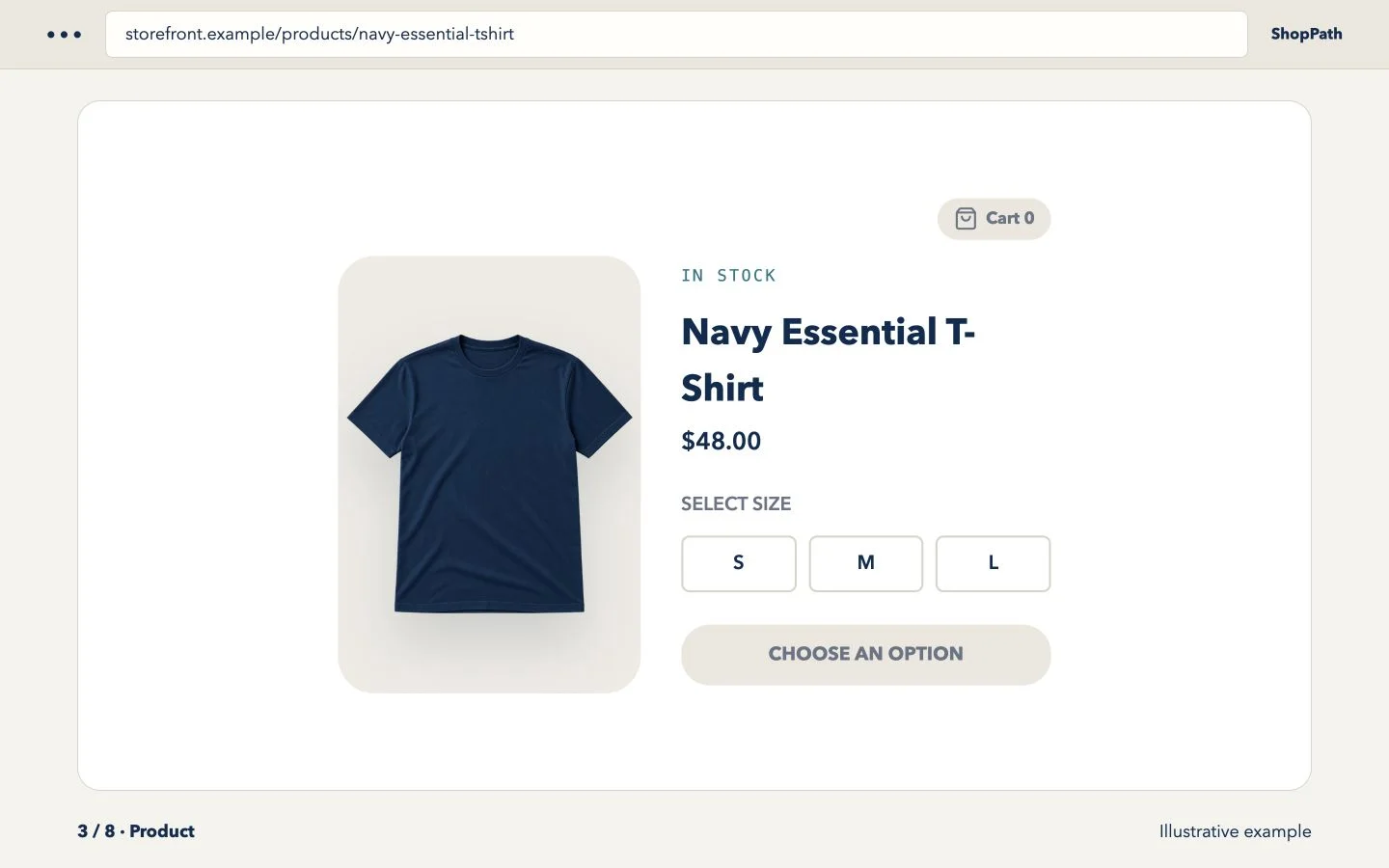 Product checkpoint screenshot